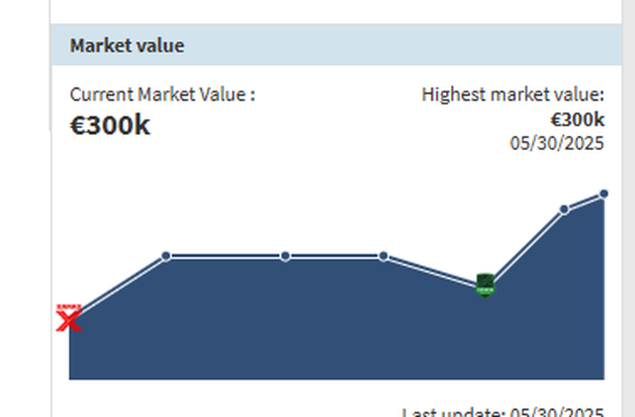 Sulmuesit Bakayoko dhe Mustapha b&euml;jn&euml; "ligjin" n&euml;
