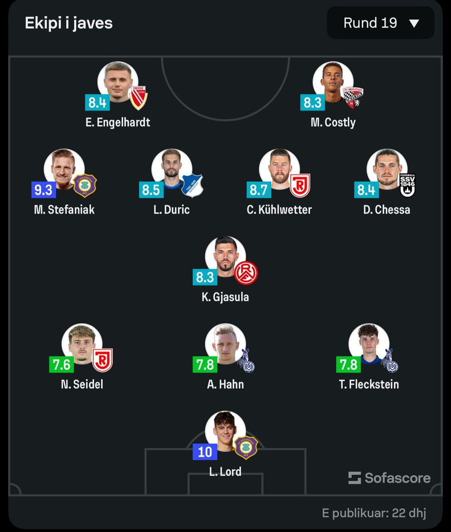 FOTO/ Sh&euml;noi gol spektakolar, ish-i i Komb&euml;tar&euml;s shqiptare