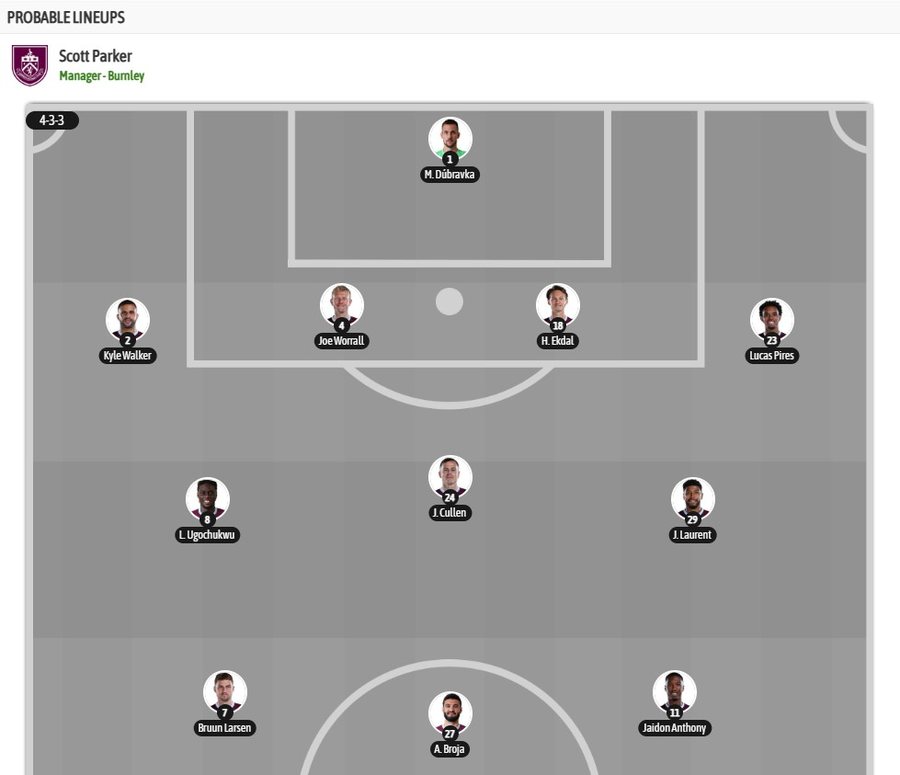Burnley i &ldquo;var&rdquo; shpresat te Armando Broja, sulmuesit shqiptar i