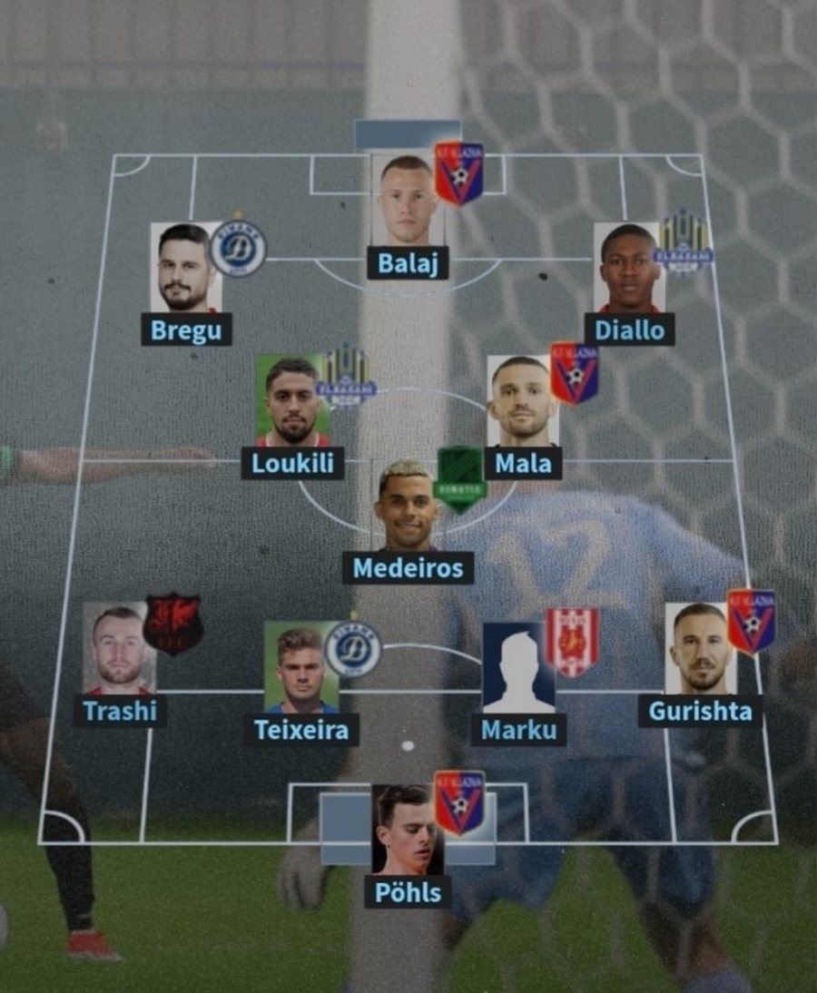 Vllaznia jep leksione n&euml; Superiore, Egnatia kampione nderohet nga