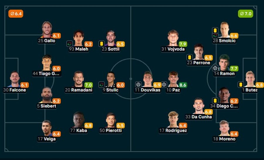 VIDEO/ Nuk mjafton Ylber Ramadani, mungesa e Medon Berish&euml;s