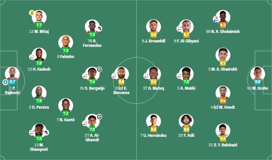 VIDEO/ U tha se &euml;sht&euml; i "pad&euml;shiruar" nga drejtuesit e