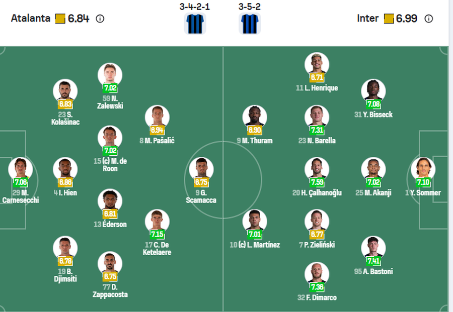 &ldquo;BEFASON&rdquo; kapiteni i Shqip&euml;ris&euml;, &ldquo;sfidon&rdquo;