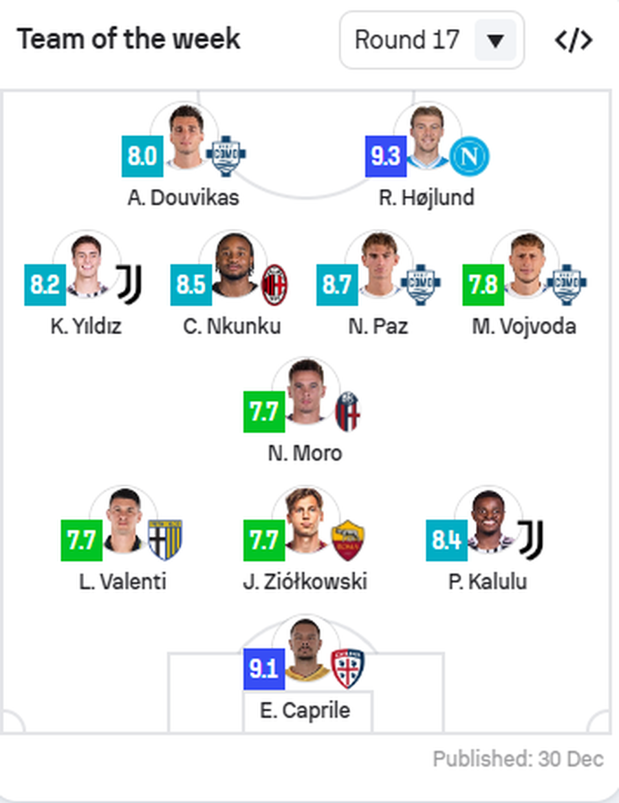 &ldquo;Shuplak&euml;&rdquo; Ylber Ramadanit me shok&euml;, shqiptari