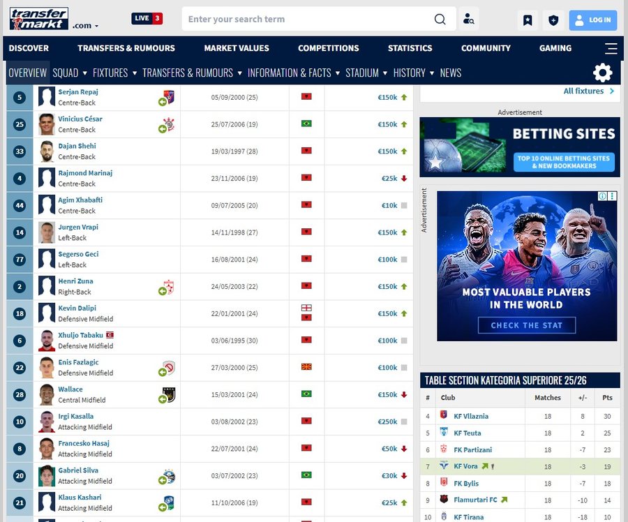 Mesfushori brazilian i b&euml;n &ldquo;GROP&Euml;N&rdquo; Vor&euml;s,