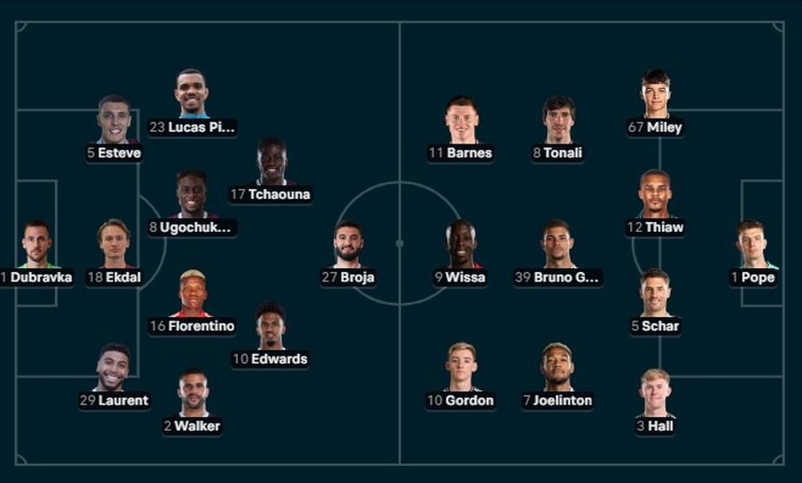 Broja b&euml;n &ldquo;ligjin&rdquo; te Burnley, sulmuesi shqiptar s&euml;rish i