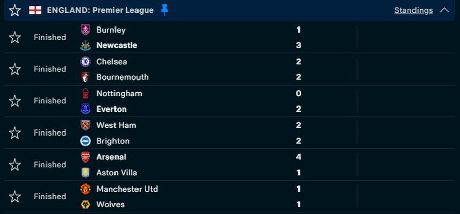 VIDEO/ Manchester United nuk fiton dot as ndaj vendit t&euml; fundit, Arsenali i