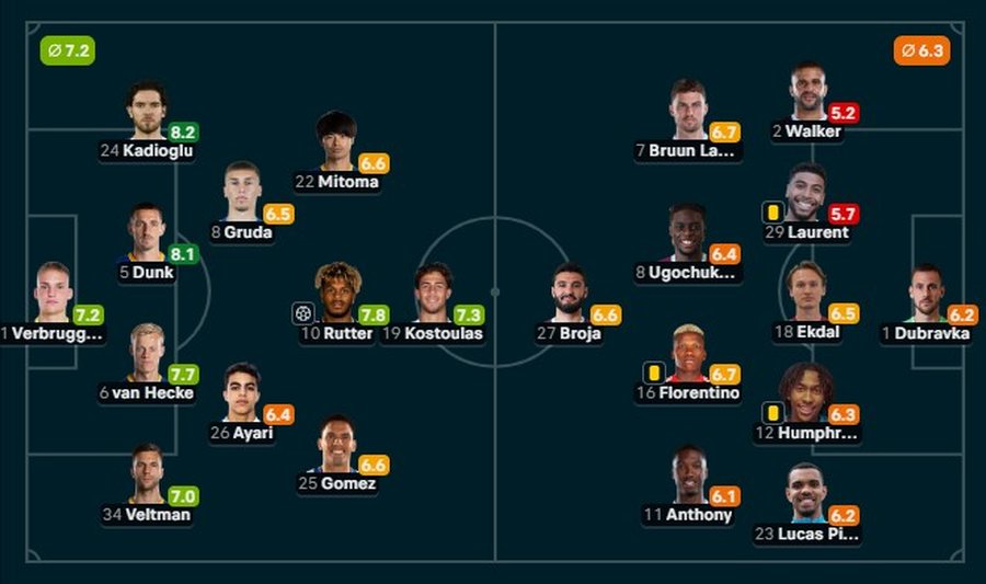 VIDEO/ Sulmuesi grek i b&euml;n &ldquo;gj&euml;m&euml;n&rdquo; Broj&euml;s,