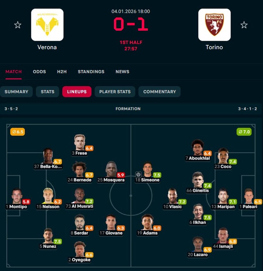 Po aludohet rikthimi te Interi, trajneri i Torinos pret n&euml;