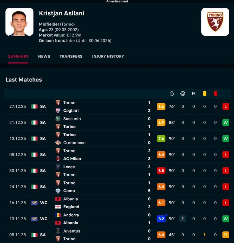 Po aludohet rikthimi te Interi, trajneri i Torinos pret n&euml;