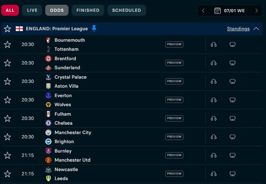 PREMIER LEAGUE/ Broja sfidon United, Xhaka k&euml;rkon fitoren ndaj ish-ekipit