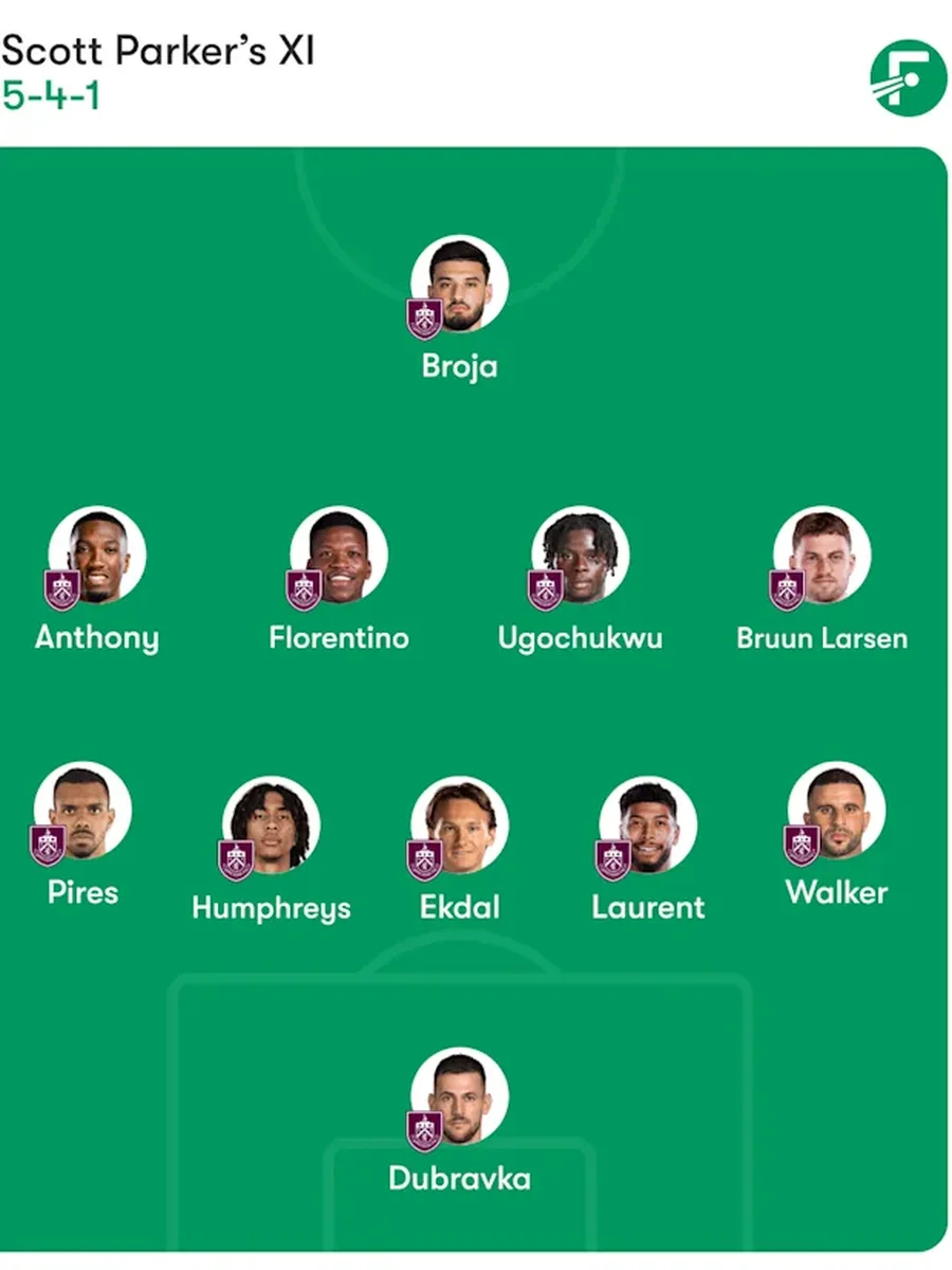 Scott Parker &ldquo;var&rdquo; shpresat te Armando Broja, lideri i