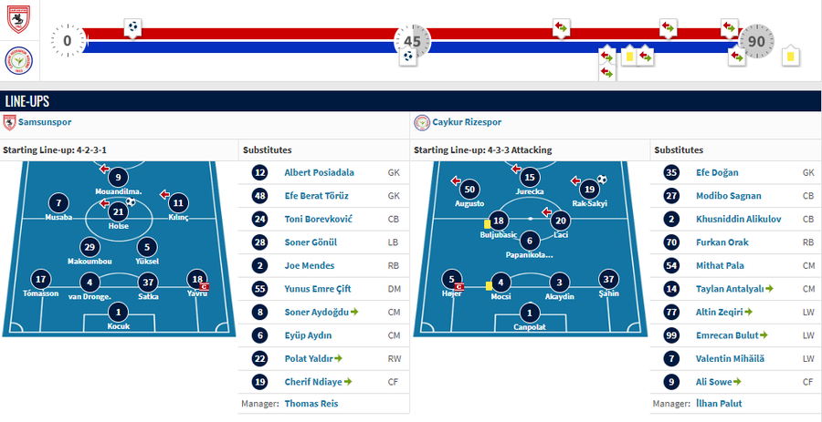 VIDEO/ Ka luajtur kund&euml;r mesfushorit t&euml; Komb&euml;tares dhe Sowe,