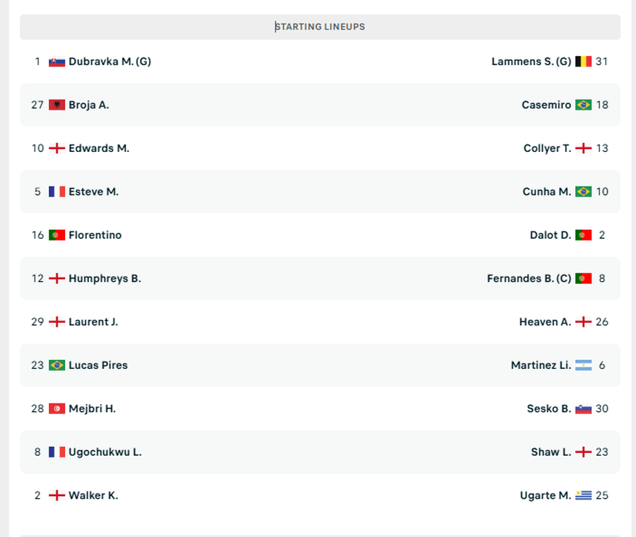 Trajneri b&euml;n me &ldquo;krah&euml;&rdquo; Armando Broj&euml;n, ylli shqiptar