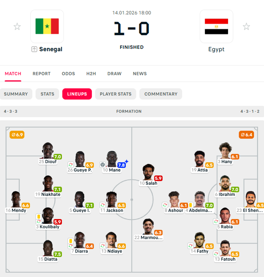 VIDEO/ Senegali i Sadio Manes &ldquo;likujdon&rdquo; Egjiptin, Mohamed Salah