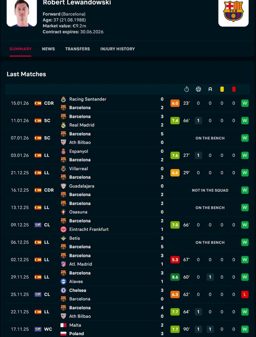 VIDEO/ 10 gola n&euml; 10 ndeshje, Ernest Mu&ccedil;i &ldquo;eklipson&rdquo;