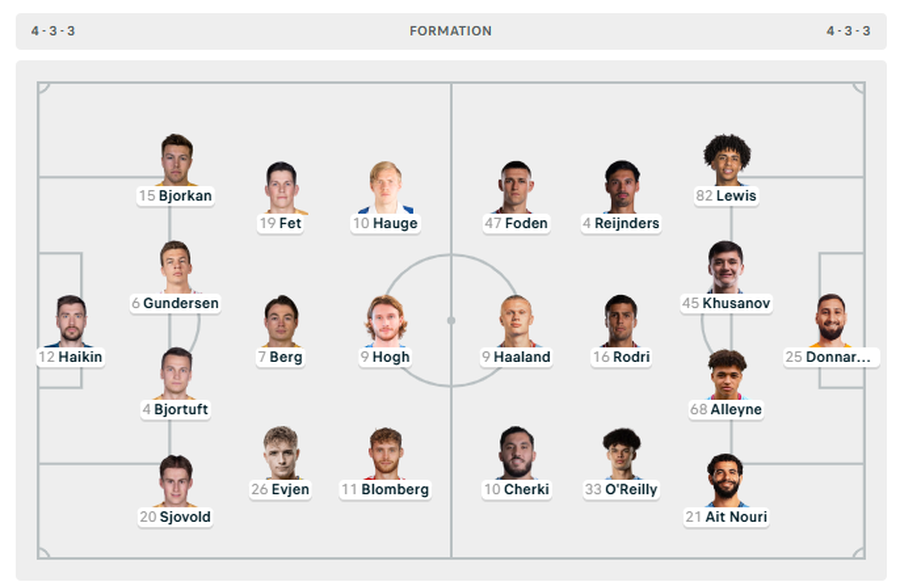 Transfert&euml; &ldquo;luksi&rdquo; p&euml;r anglez&euml;t, publikohen