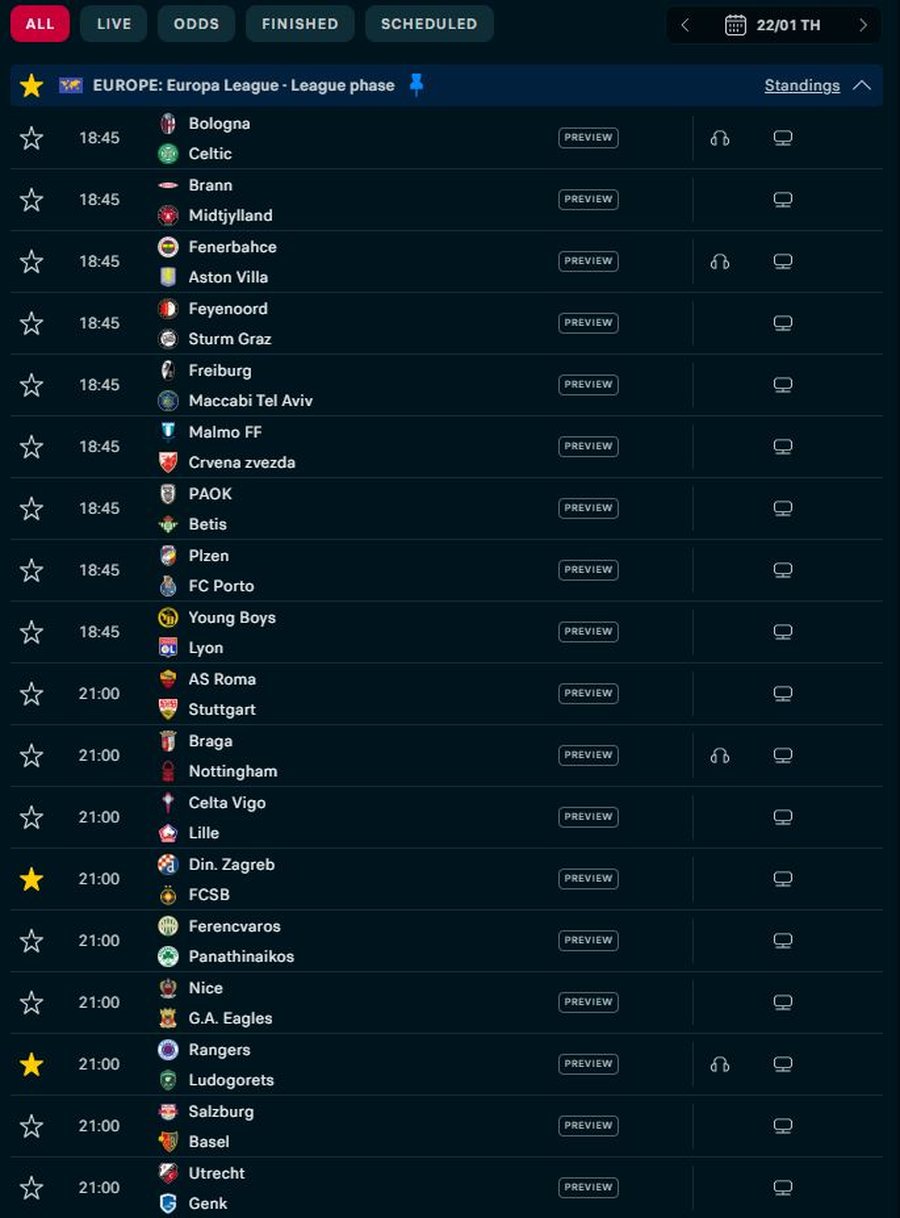 Nga Dinamo e Arb&euml;r Hoxh&euml;s te Rangers i Nedim Bajramit, 36 ekipe marrin