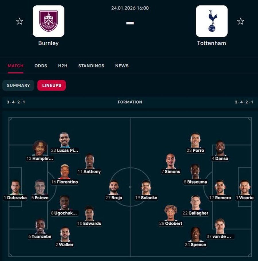 VIDEO/ Broja l&euml; &ldquo;nam&rdquo; n&euml; Premier League, sulmuesi i