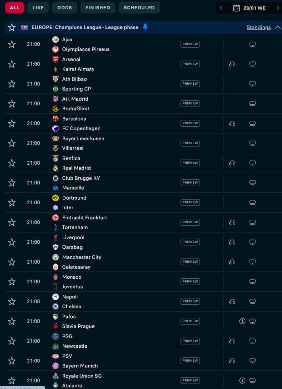 Luhen ndeshjet e fundit p&euml;r faz&euml;n e grupeve t&euml; Champions League,