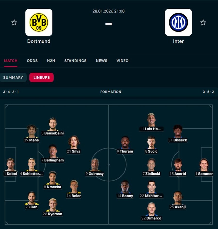 Jose Mourinho &ldquo;luan&rdquo; me fatet te Real Madrid, gjith&ccedil;ka