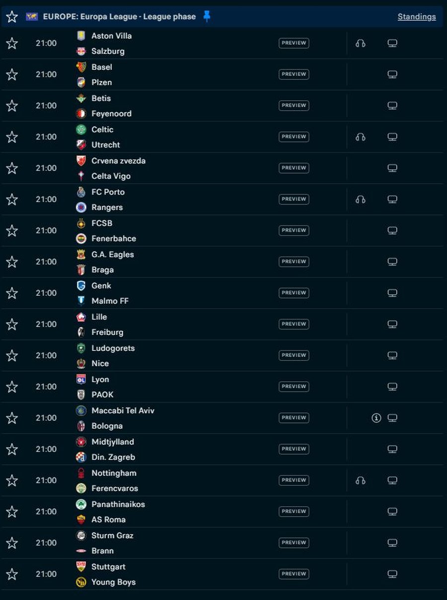 Spektak&euml;l pritet n&euml; Europa League, 36 ekipe zbresin n&euml; fush&euml;