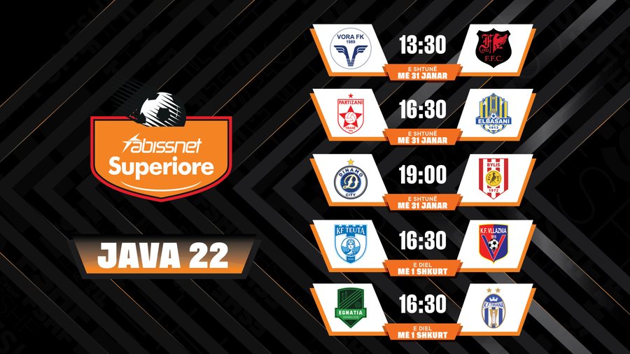 Java e 22-t&euml; e &ldquo;Abissnet Superiore&rdquo; premton spektak&euml;l,