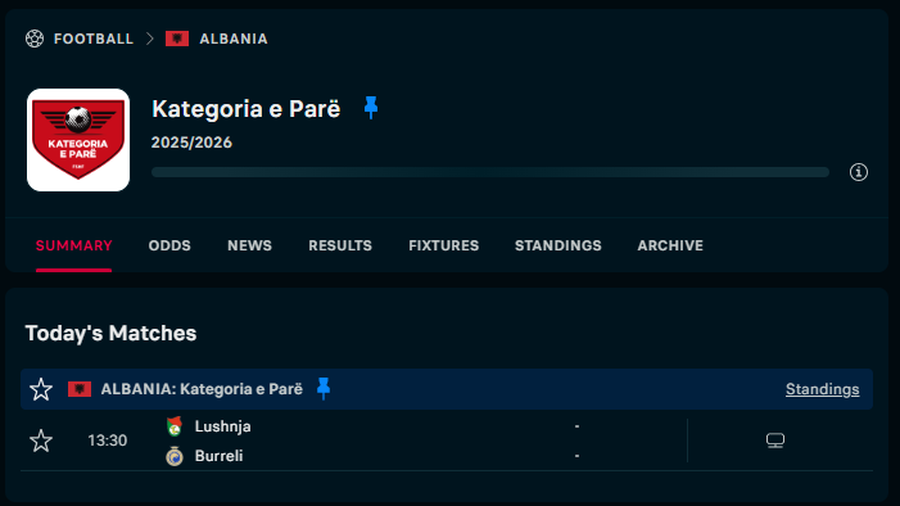 Kategoria e Par&euml; "premton" dinamik&euml;,  Lushnja pret n&euml;