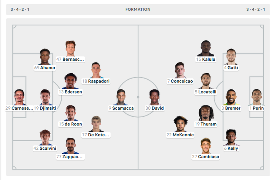 Berat Gjimshiti titullar absolut, Zhegrova &ldquo;ngroh&rdquo; stolin te