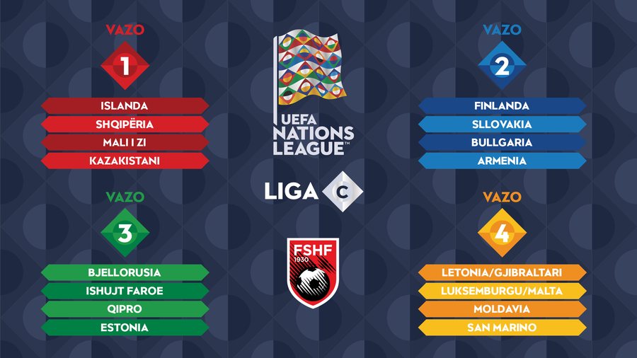 SHORTI I NATIONS LEAGUE/ Num&euml;rimi mbrapsht ka nisur, Komb&euml;tarja