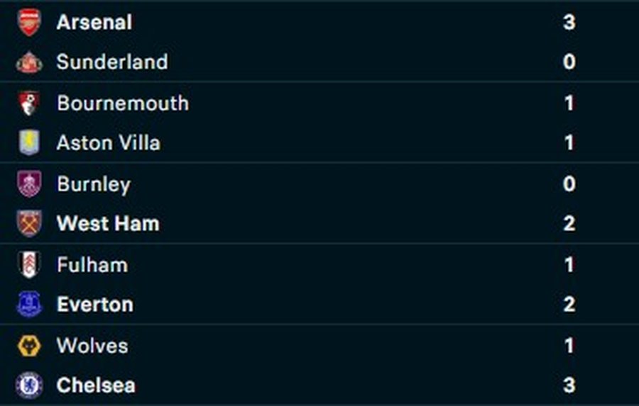 VIDEO/ Nga rasti &ldquo;flagrant&rdquo; i Armando Broj&euml;s te