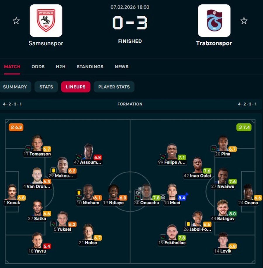 VIDEO/ Ernest Mu&ccedil;i &ldquo;fenomenal&rdquo; n&euml; Turqi, sulmuesi i