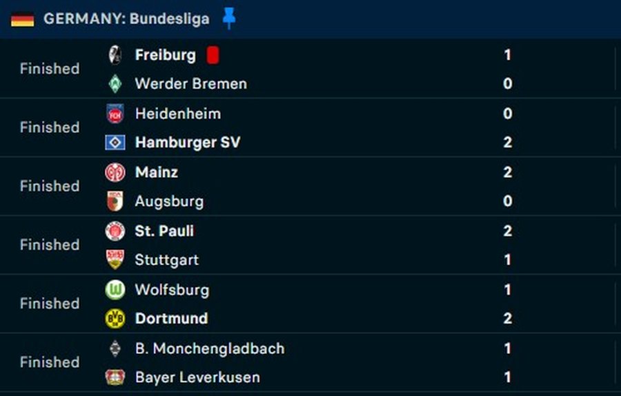 VIDEO/ Fitore me &ldquo;zem&euml;r n&euml; dor&euml;&rdquo;, Dortmund