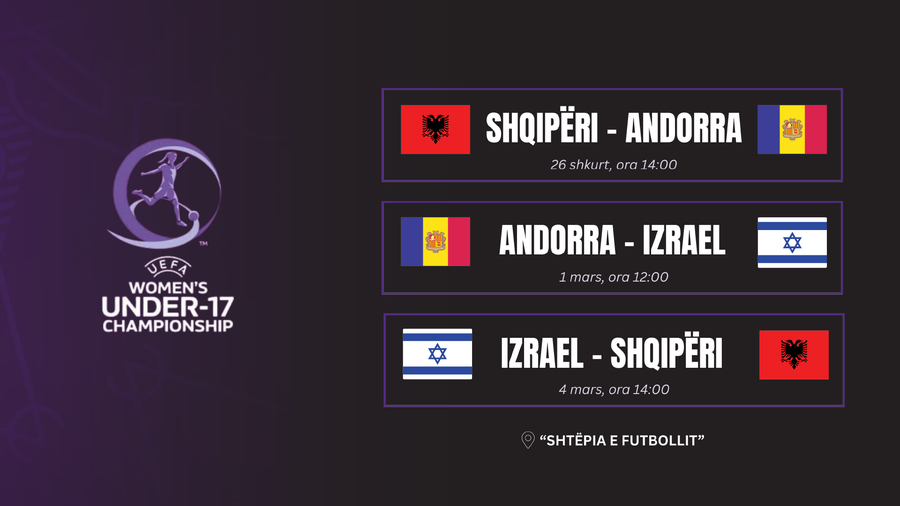 Dy sfida n&euml; sht&euml;pi p&euml;r vajzat e Shqip&euml;ris&euml; U17, FSHF