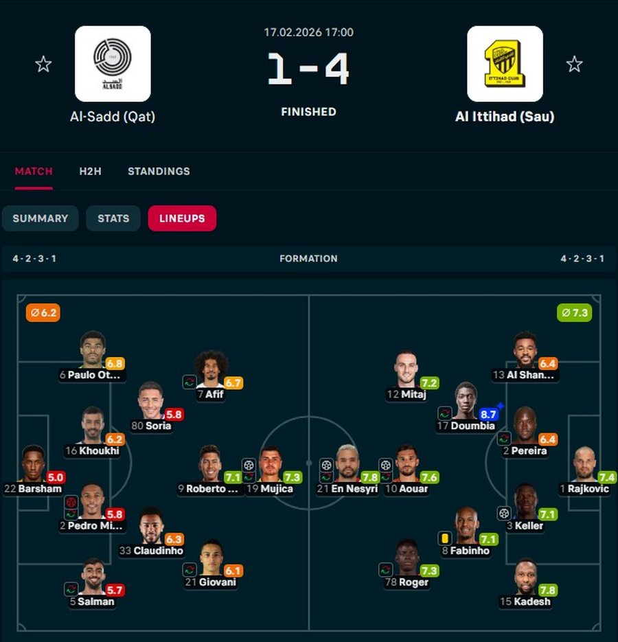 VIDEO/ 5 gola dhe spektak&euml;l, Mario Mitaj i BEFASON t&euml; gjith&euml; me