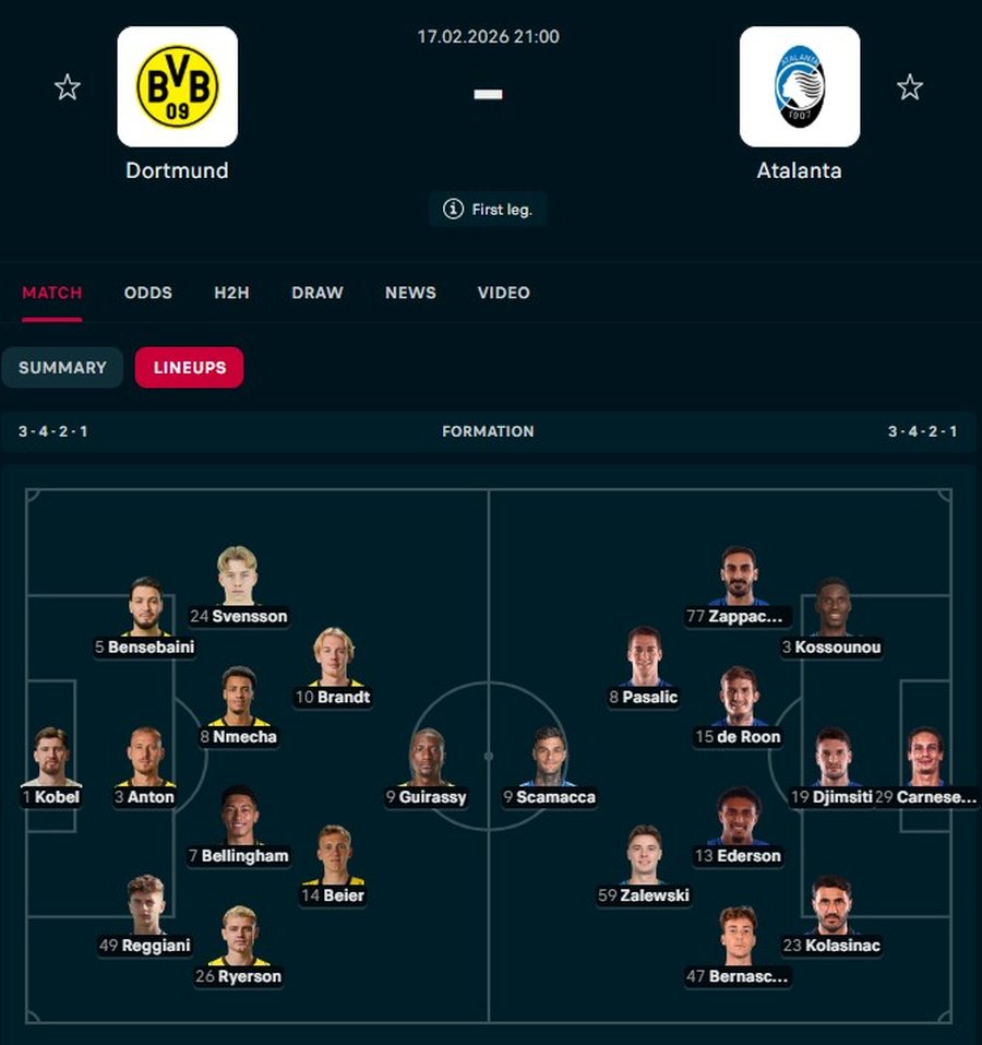 Atalanta i &ldquo;falet&rdquo; Gjimshitit, Reali k&euml;rkon