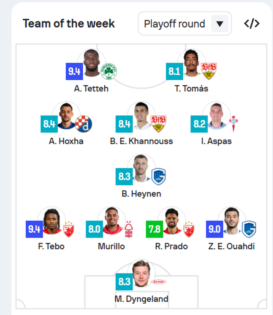 FANTASTIKE/ Arb&euml;r Hoxha i bashkohet legjend&euml;s spanjolle, aty gjen edhe