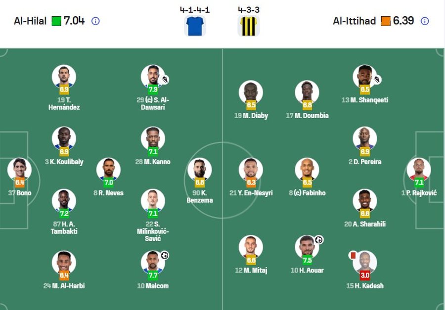 VIDEO/ Mario Mitaj b&euml;n me &ldquo;dhimbje koke&rdquo; Sylvinhon,