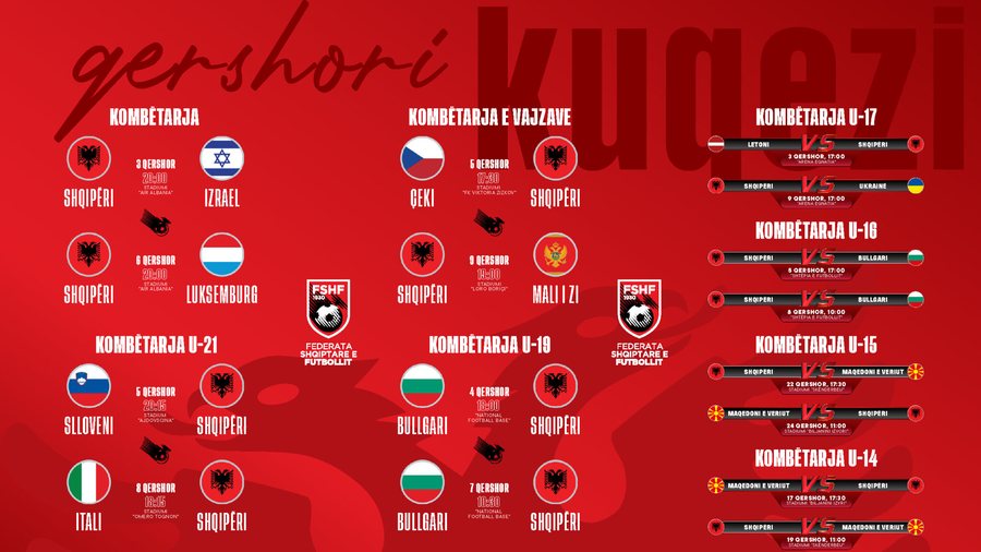 Qershori &ldquo;flak&euml;&rdquo; me ngjyrat kuqezi, nga ekipi i par&euml; e