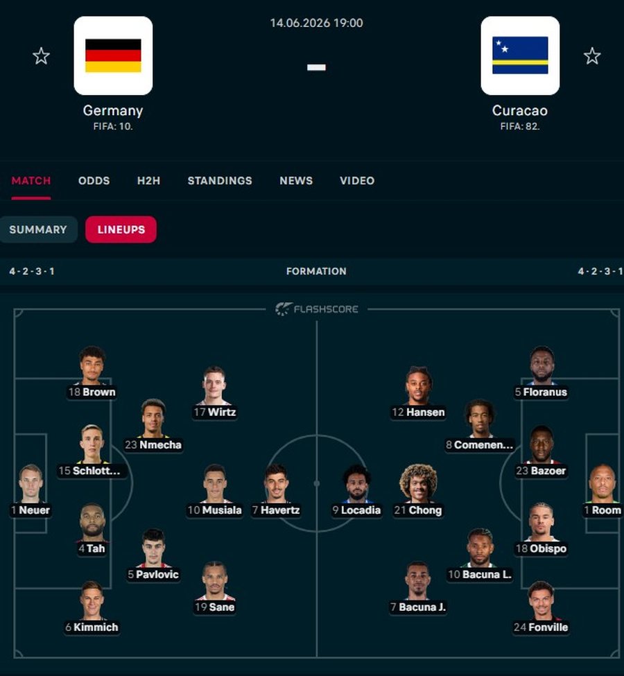 Nagelsmann &ldquo;fsheh dor&euml;n&rdquo; te Gjermania, l&euml; n&euml; stol