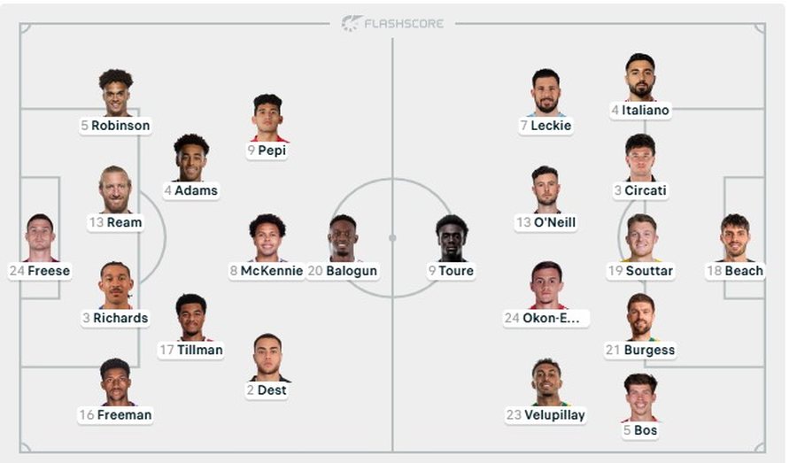 Pochettino me munges&euml;n e r&euml;nd&euml;sishme n&euml; sulm, Popovic i ngre