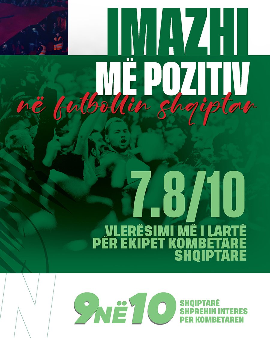 Raporti i UEFA-s dhe Nielsen: Komb&euml;tarja shqiptare bashkon tifoz&euml;t dhe