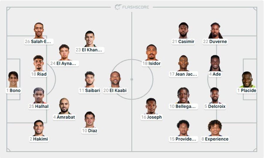 Maroku n&euml; k&euml;rkim t&euml; golead&euml;s p&euml;r vendin e par&euml;,