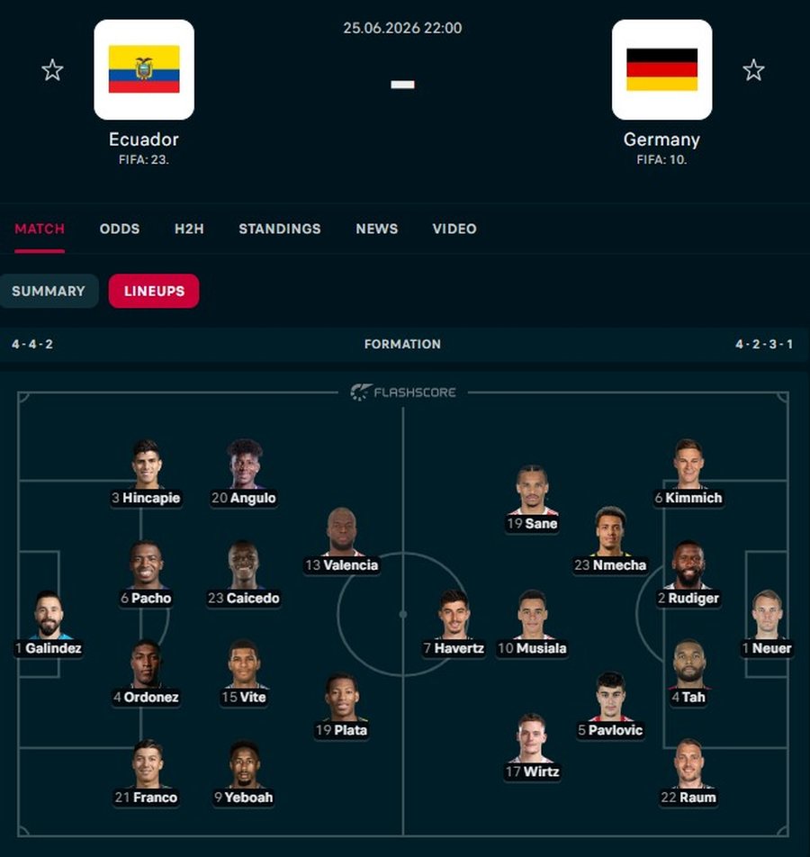Nagelsmann &ldquo;nuk v&euml; mend&rdquo;, vazhdon t&euml; luaj&euml;