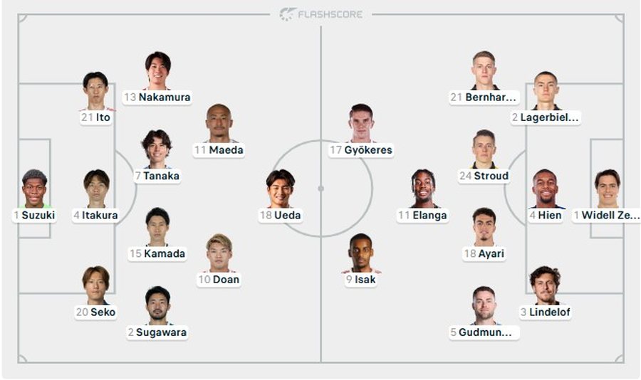 Ndeshja e fundit n&euml; grup, Japonia dhe Suedia k&euml;rkojn&euml; vet&euml;m
