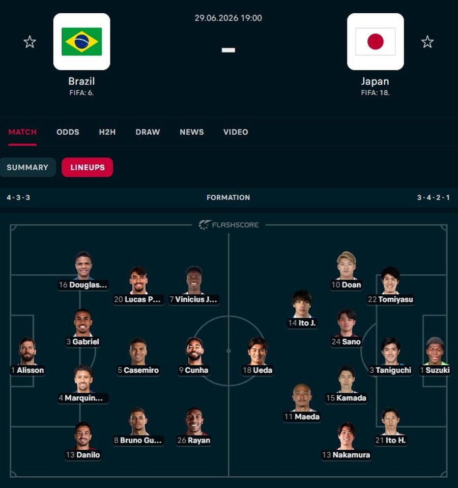 Ancelotti &ccedil;udit me 19-vje&ccedil;arin nga minuta e par&euml;, Japonia