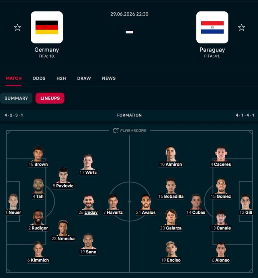 Nagelsmann me l&euml;vizje t&euml; papritur te Gjermania, Paraguai kund&euml;r