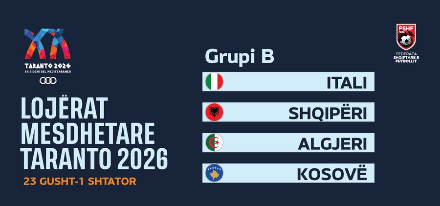 N&euml; grup me Kosov&euml;n dhe Italin&euml;, shorti rezervon duele t&euml;