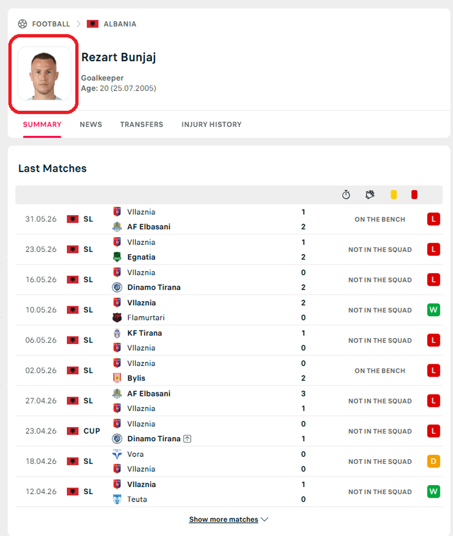 FOTOLAJM/ Bekim Balaj portier p&euml;rball&euml; Malishev&euml;s?! L&euml;vizja