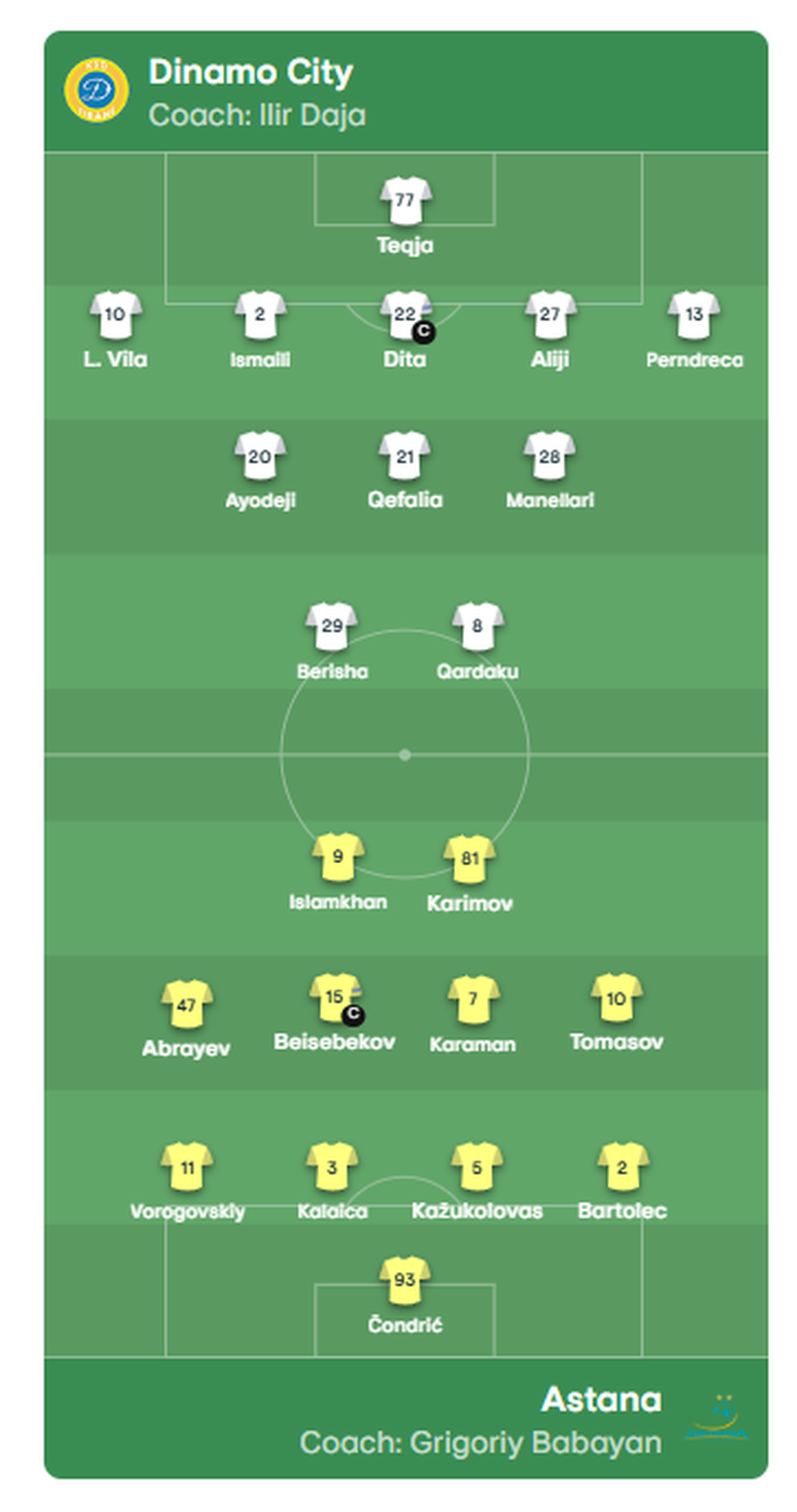 Ilir Daja hedh n&euml; fush&euml; &ldquo;artilerin&euml; e